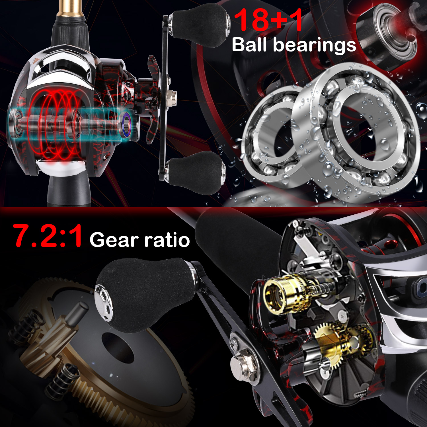 Sougayilang 1.8-2.4m Casting F - Fishing Rod Combo recensione e prezzo