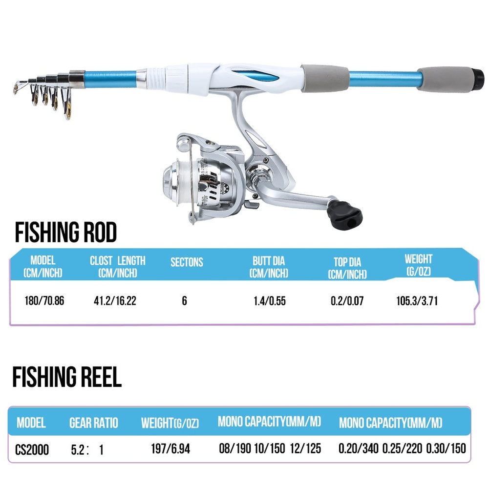 Canna da pesca blu e bianca da - Fishing Rod Combo recensione e prezzo