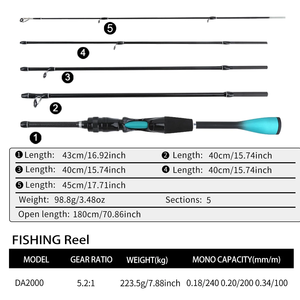 Canna da pesca in fibra di car - Fishing Rod Carbon Fiber recensione e prezzo