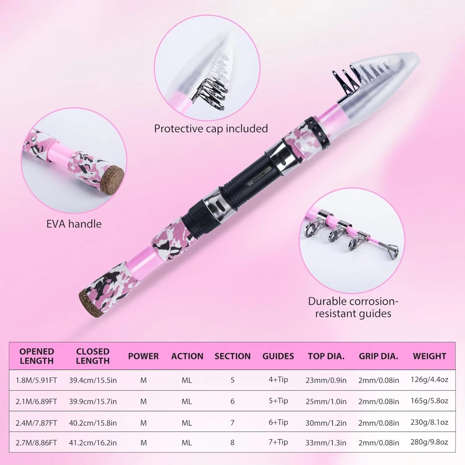 Goture Set Canna da Pesca e Mu - Fishing Rod Combo recensione e prezzo